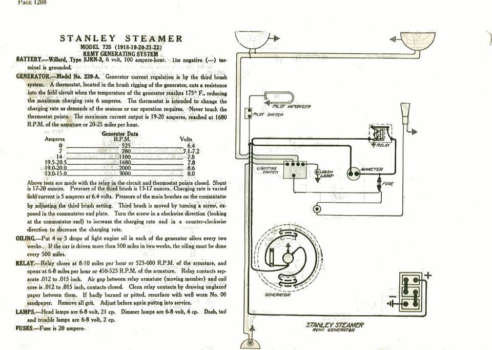[DIAGRAM] 1926 1927 Model T Ford Wiring Diagram